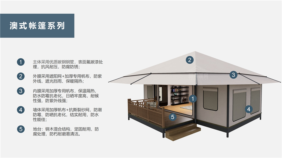 凭祥市户外野奢帐篷></p><p>此外，生物荧光照明系统还为户外露营增添了一份别样的乐趣。在夜晚，你可以躺在帐篷里，仰望星空，欣赏着周围闪烁的荧光，仿佛置身于一个神秘的童话世界。孩子们会对这神奇的光芒充满好奇，围绕着帐篷嬉戏玩耍，感受大自然赋予的独特魅力。这种独特的体验，将成为你与家人、朋友之间珍贵的回忆，让户外露营变得更加难忘。</p><p>对于追求高品质户外生活的人们来说，生物荧光照明系统的户外野奢帐篷无疑是一个绝佳的选择。它不仅提供了舒适的住宿环境，还为你带来了与自然亲密接触的独特机会。在这个快节奏的时代，让我们放慢脚步，走进大自然，感受生物荧光照明系统带来的奇妙夜晚，开启一场别样的户外野奢之旅。</p><p>随着技术的不断进步，相信生物荧光照明系统将会在未来的户外领域得到更广泛的应用。它将为更多的人带来独特的户外体验，让我们在享受自然的同时，也能领略到科技与自然相结合的无限魅力。让我们一起期待这个充满奇幻光芒的未来户外世界，迎接更多惊喜与美好的到来。</p>    </article>
    <span class=